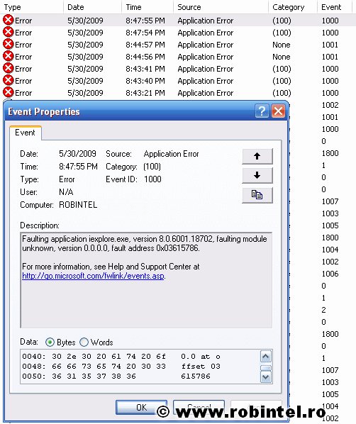 error_log